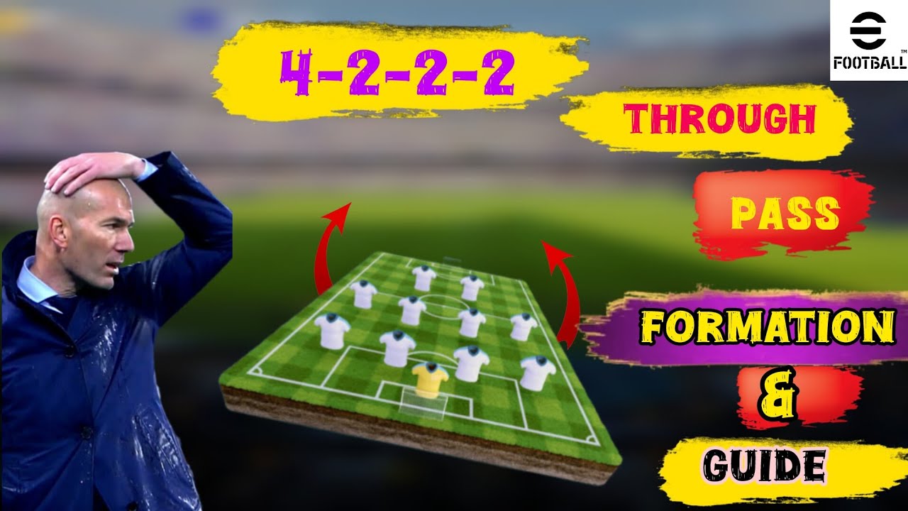 Best Through Pass Formation To Reach Division 1🔥
