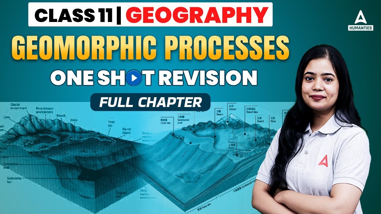 Geomorphic Processes Class 11 One Shot | Class 11 Geography | Anushya Mam