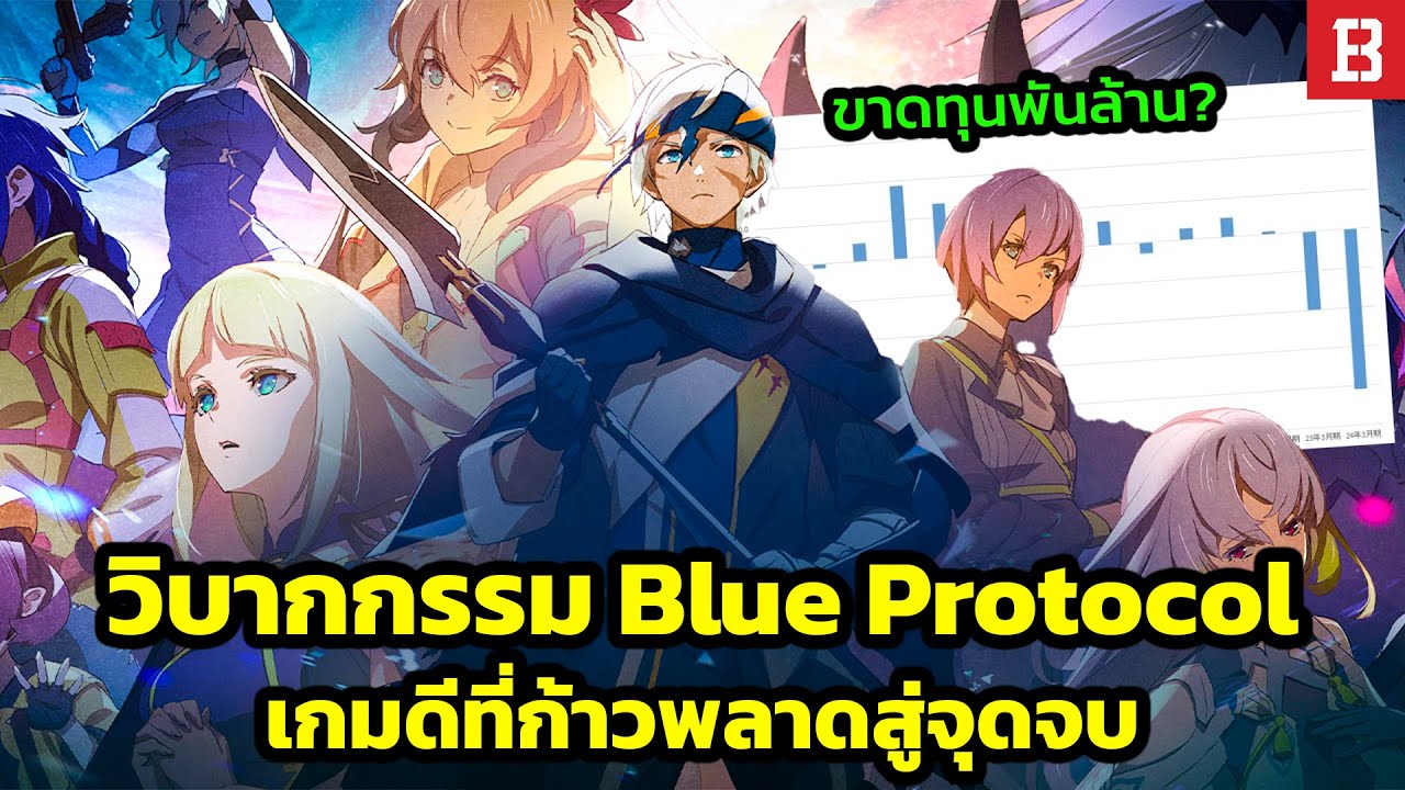 รวมวิบากกรรม Blue Protocol : จากว่าที่เกม MMORPG แห่งยุค สู่การล้มเหลวและขาดทุนอย่างย่อยยับ