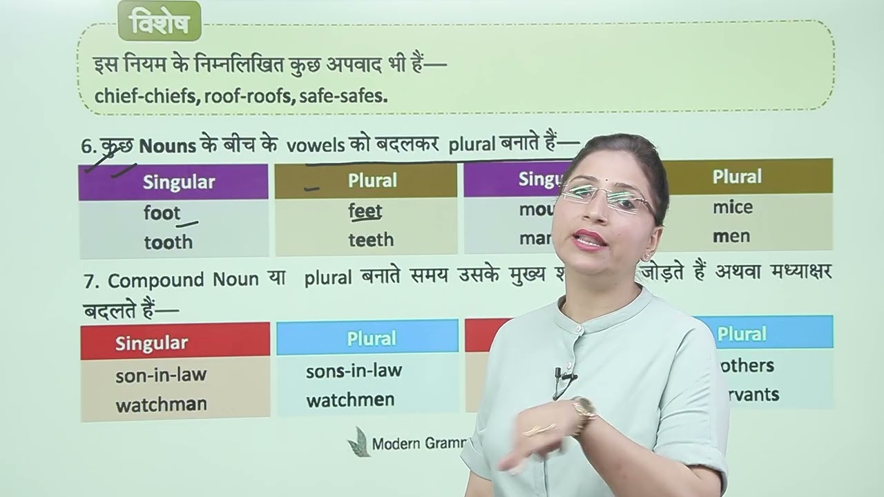 Ch 4 | Number |  Modern English Grammar | Class 05 | Unit 1 | Growing Mind | For Children