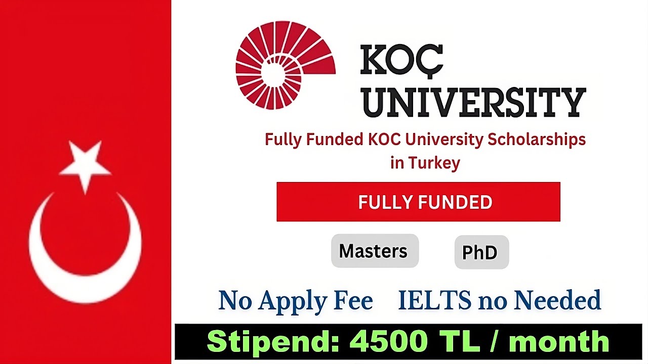 KOC University Turkey Scholarship 2024 | No IELTS | Step by Step Online Application Guide