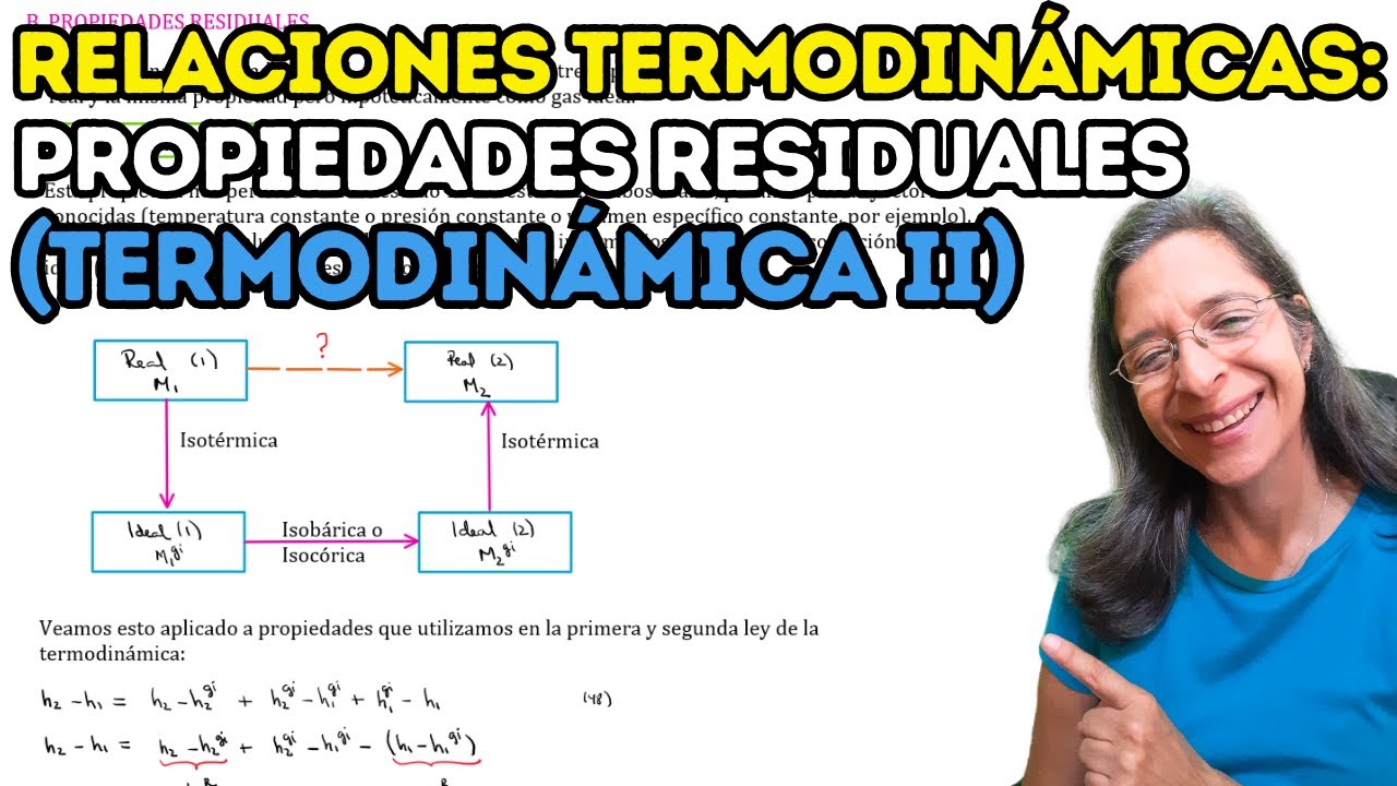¿Qué son las Propiedades Residuales en Termodinámica?