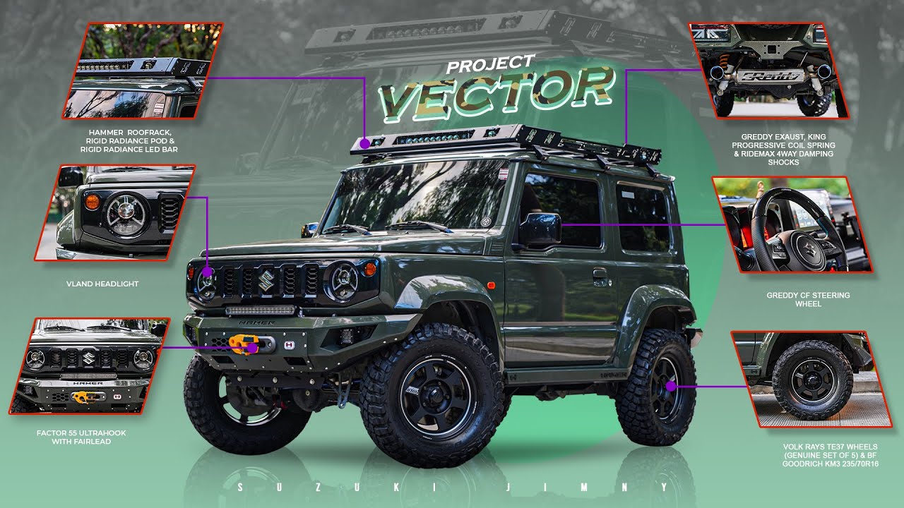 SUZUKI JIMNY 2019 - Project VECTOR