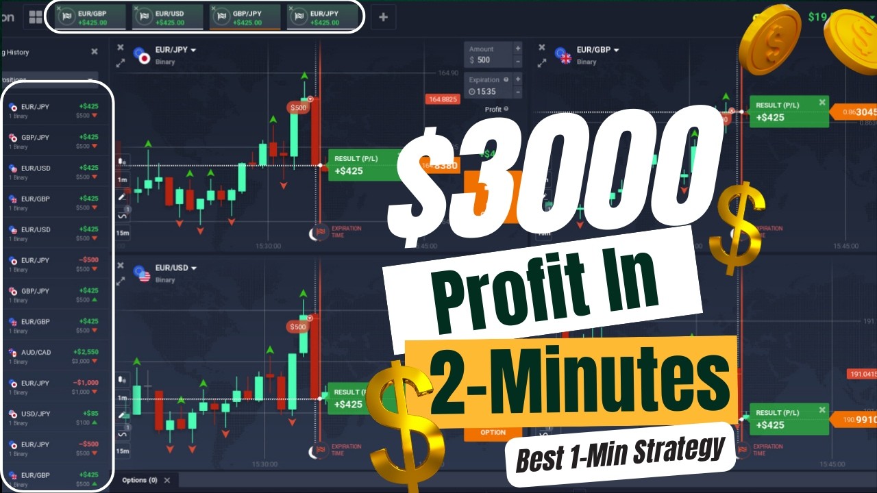 2025&rsquo;s Most Accurate Fractal Indicator Strategy for IQ Option | 1-Min Binary Trading Strategy