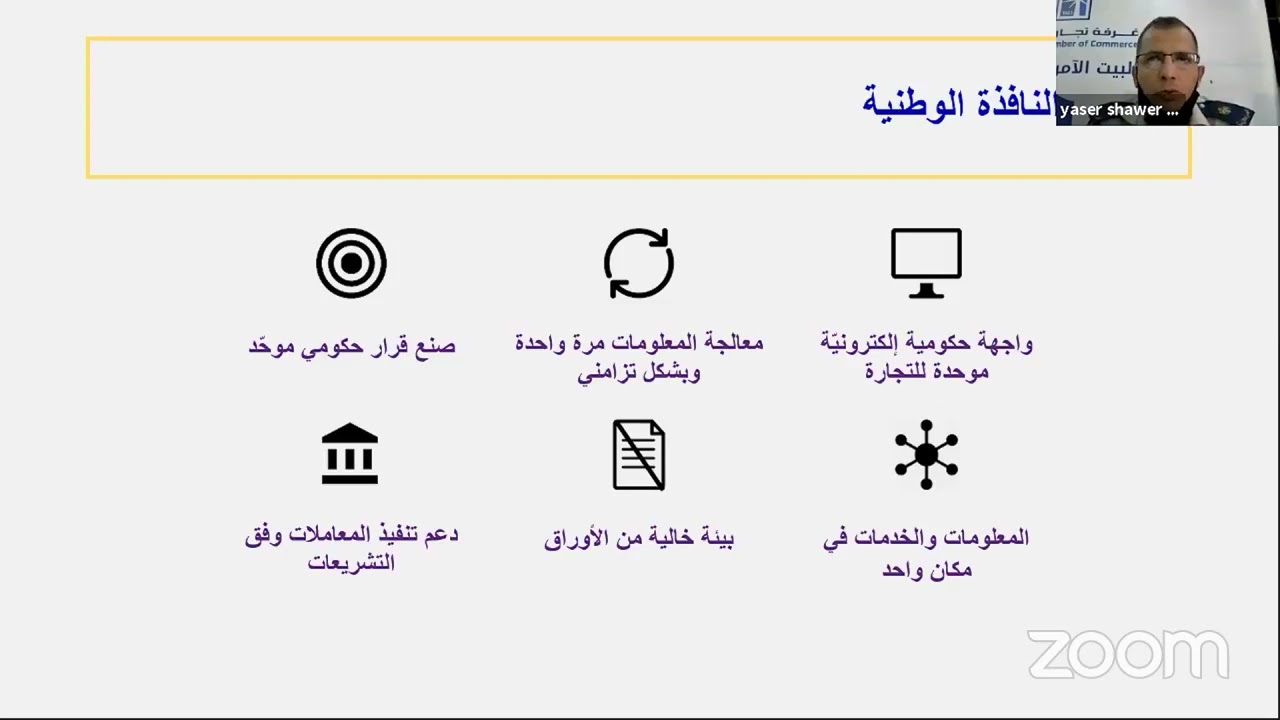 النافذة الوطنية للتجارة