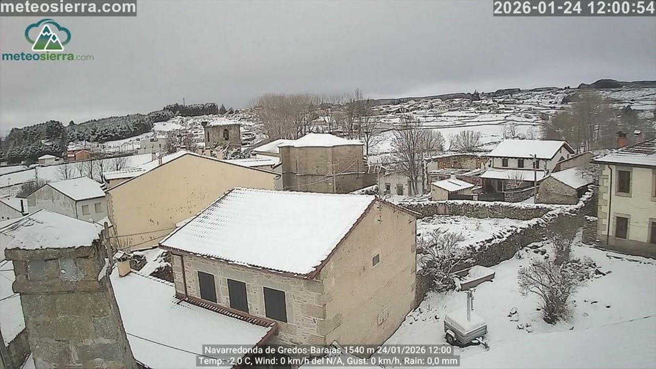 PASEANDO CON NIEVE GREDOS 2026