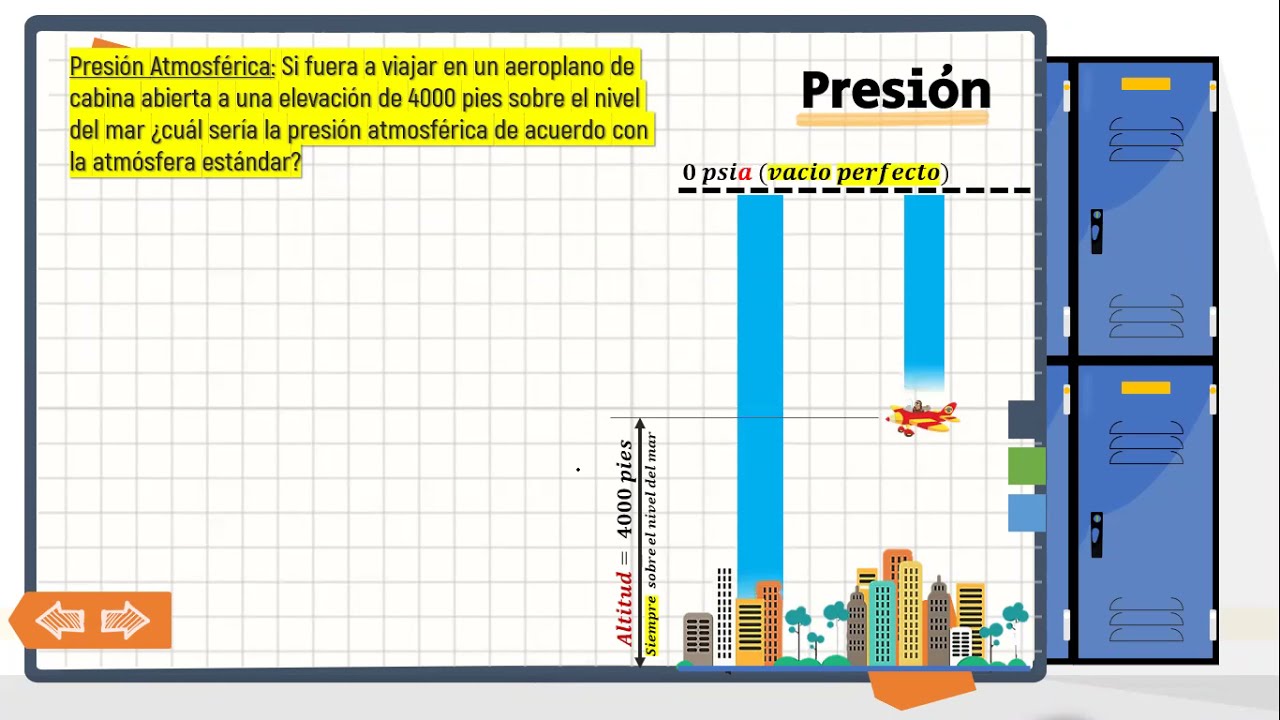 Ejercicios de presión atmosférica resueltos | De mmHg a kPa | Altitud vs Presión Atmosférica