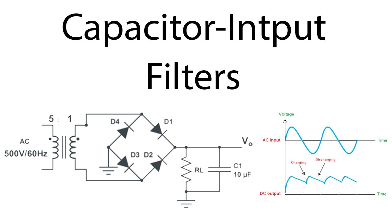 Capacitor-Input Filers ☑