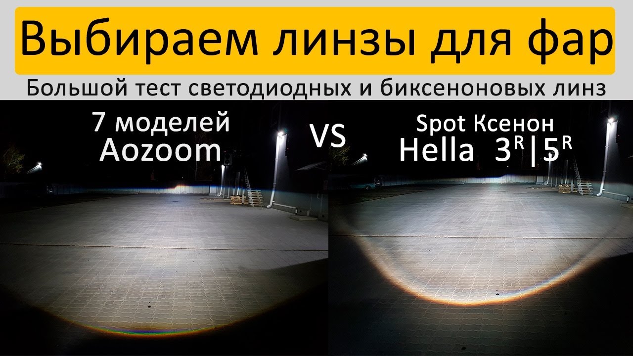 Тест-обзор Bi LED (Би ЛЕД) линз Aozoom A3+, A4, A5, A6, A7, A9 и биксеноновых линз Hella 3R/5R
