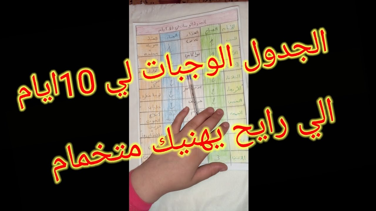 الجدول الوجبات لي 10ايام حاولي باش تنقسي مصروف علا روحك