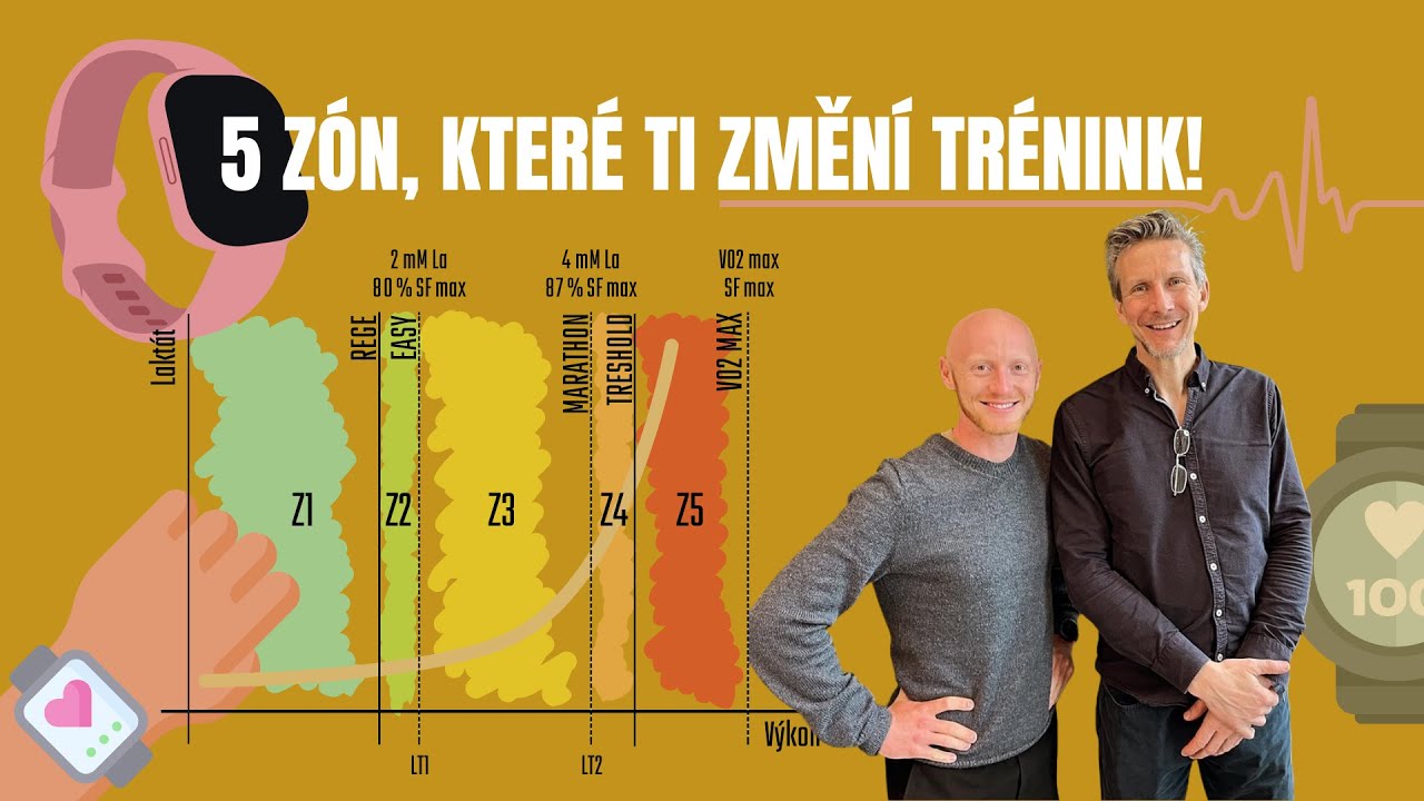 Tréninkové zóny pro běžce: trénuj chytře!