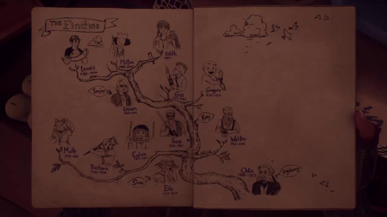 Edith Finch pt2