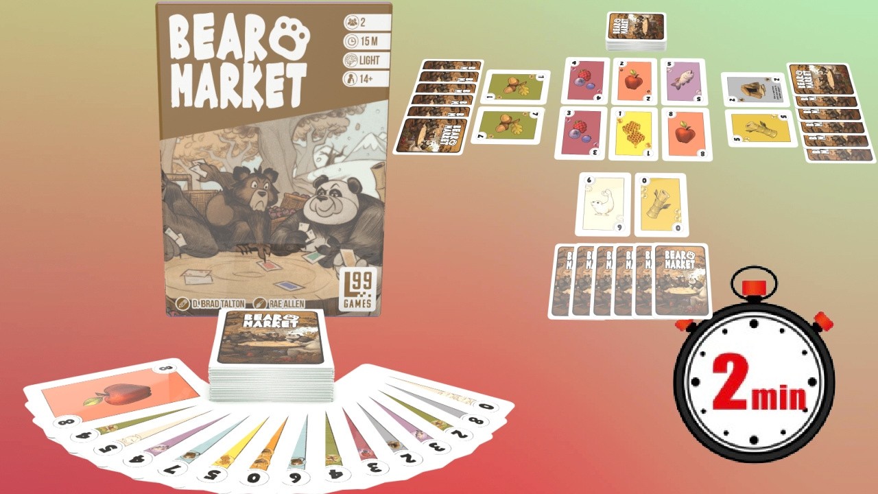 Краткий обзор медвежьего рынка