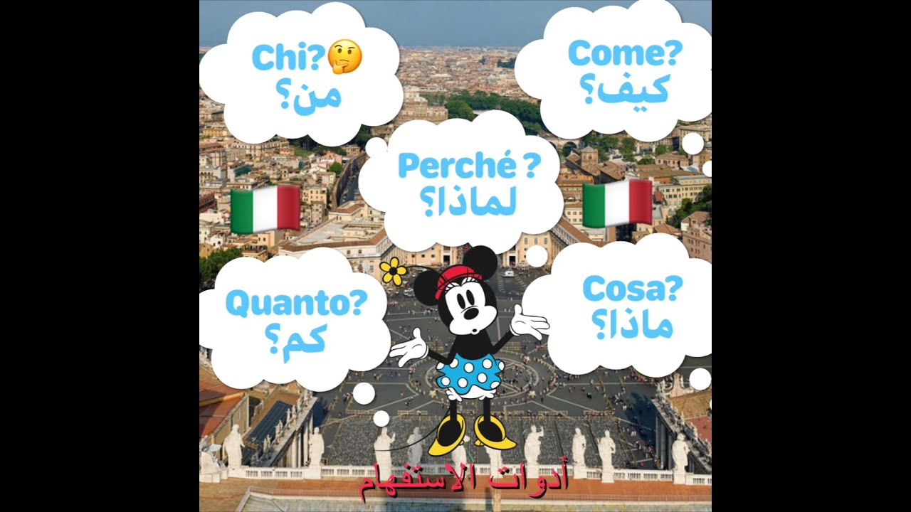 🇮🇹أدوات الاستفهام بالإيطالية  🇮🇹Gli Interrogativi