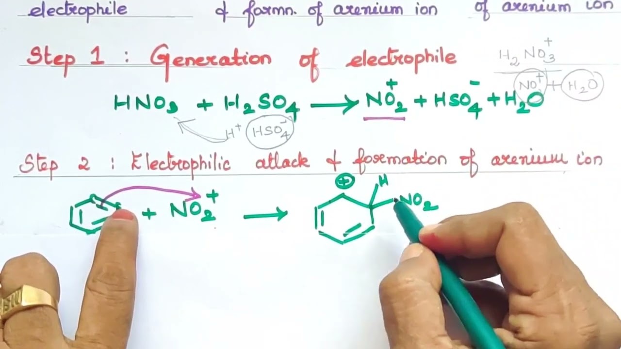 Nitration of Benzene/Rxn Mechanism/Explanation in Tamil/TN 11th STD/CBSE 11