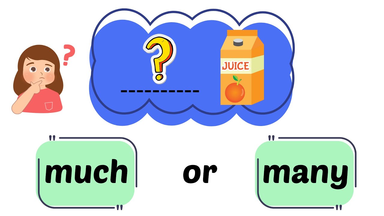 Many vs Much Quiz | With Examples | Quiz for Kids |