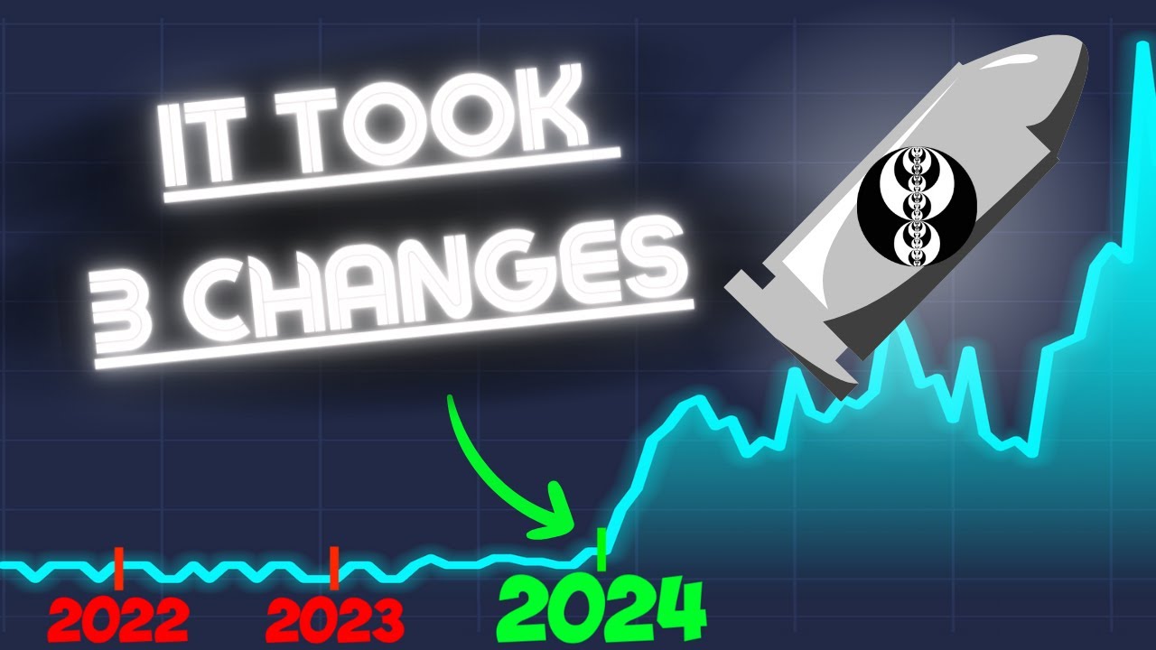 This is BETTER than the ICT Silver Bullet [100% Mechanical Checklist]