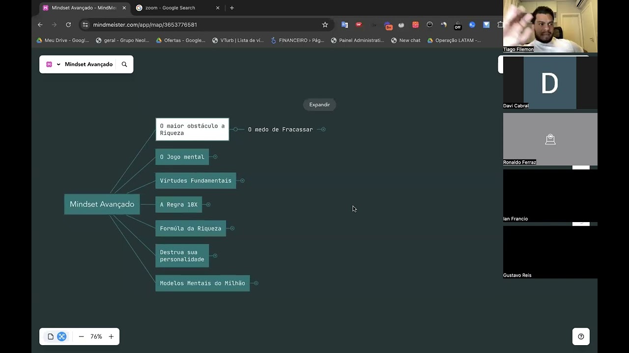 Mindset Avançado - Tiago Filemon