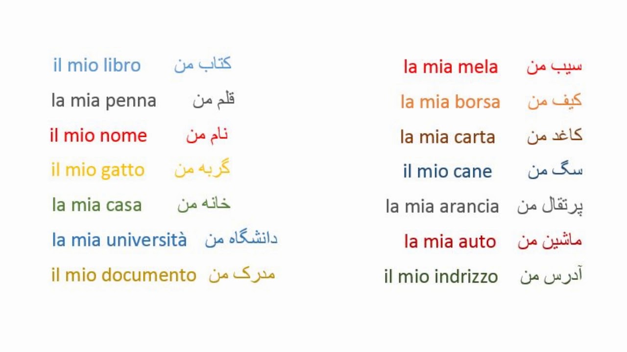 آموزش زبان ایتالیایی اسپاگتی - درس3 - ضمایر ملکی مفرد1