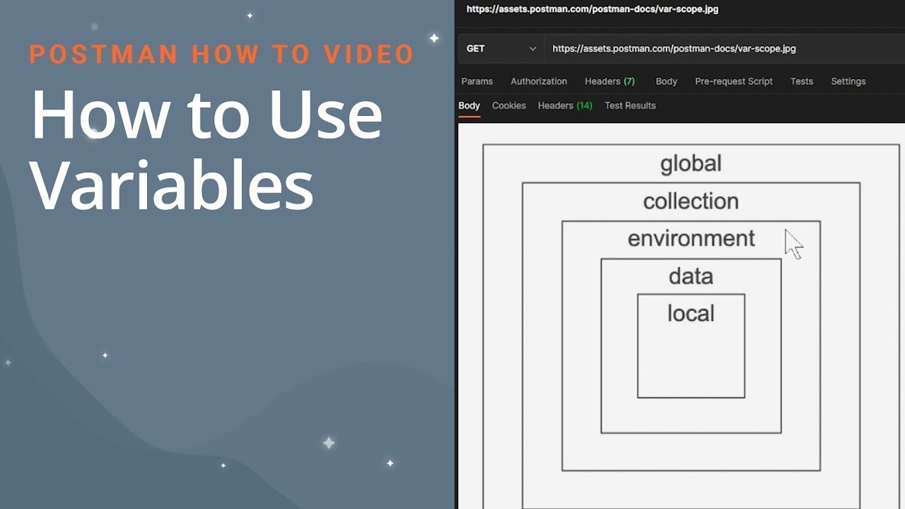 Smart API Testing Tricks with Postman Variables