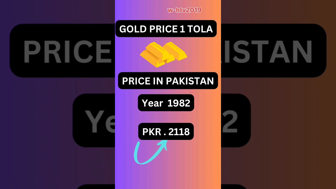 Gold Price In Pakistan History From 1947 To 2022 & 2023