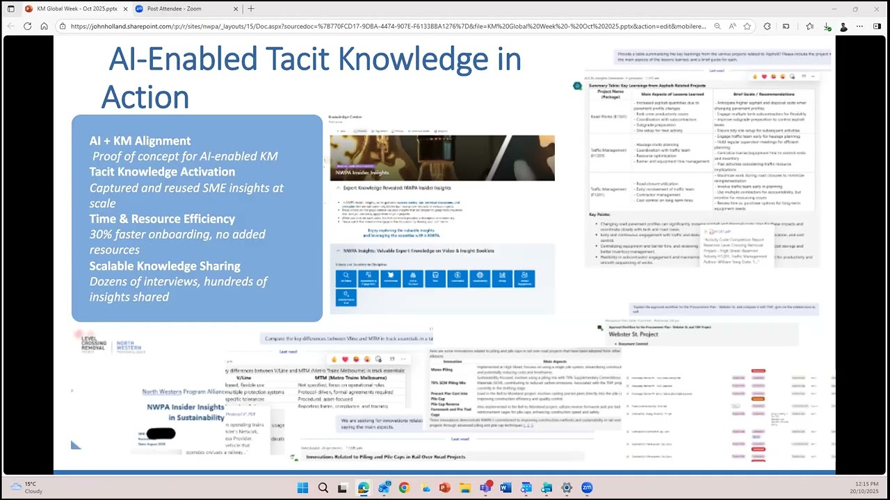AI applications in KM   Global KM Week 2025   Australia Chapter