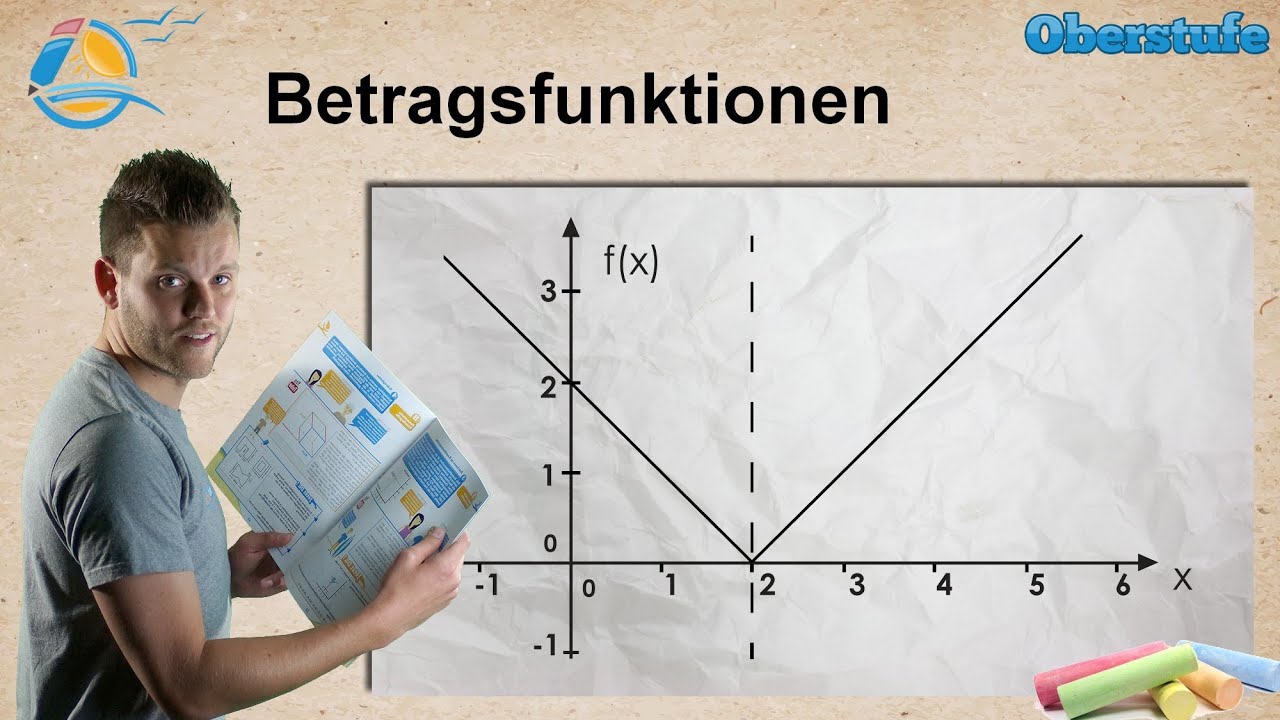 Funktionen - Betragsfunktionen || Oberstufe ★ Wissen