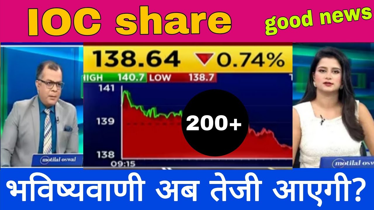 IOC share latest news today