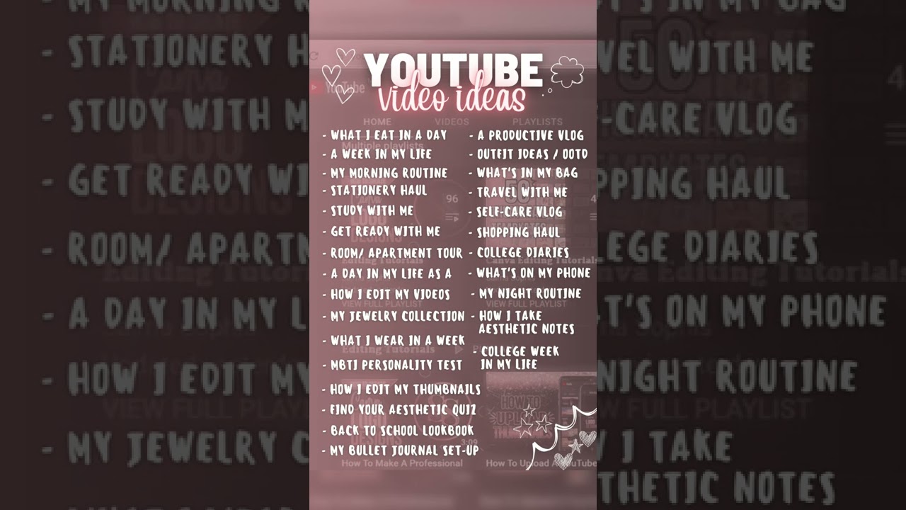 25+ YouTube Video Ideas Without Showing Your Face 2022 | Beginners YouTube Video Ideas