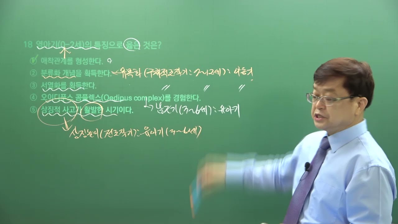 사회복지사1급 2025 인간행동과 사회환경 기출문제_02