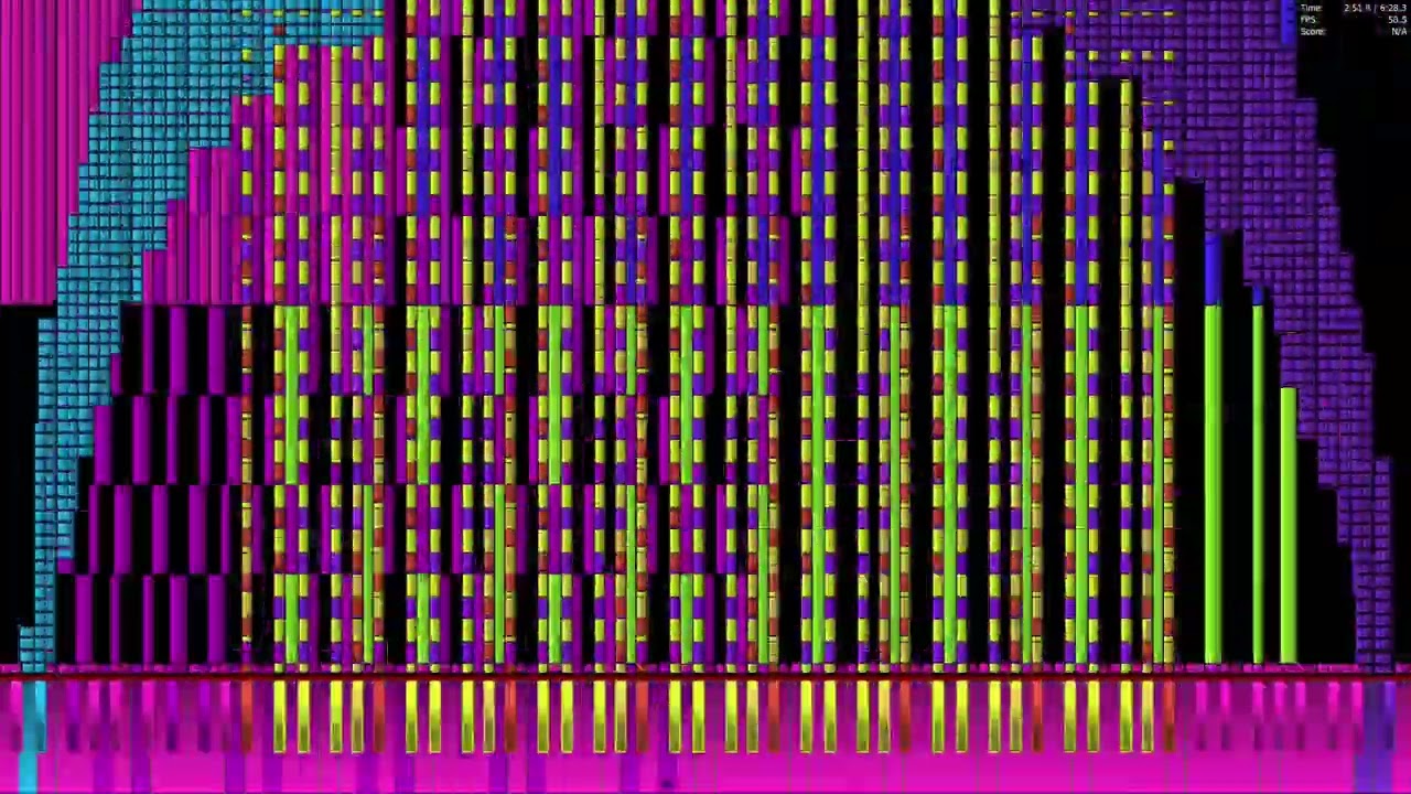 [Black MIDI] Tau 6.28 Million (i5 10210U Arch Linux Legit Run)