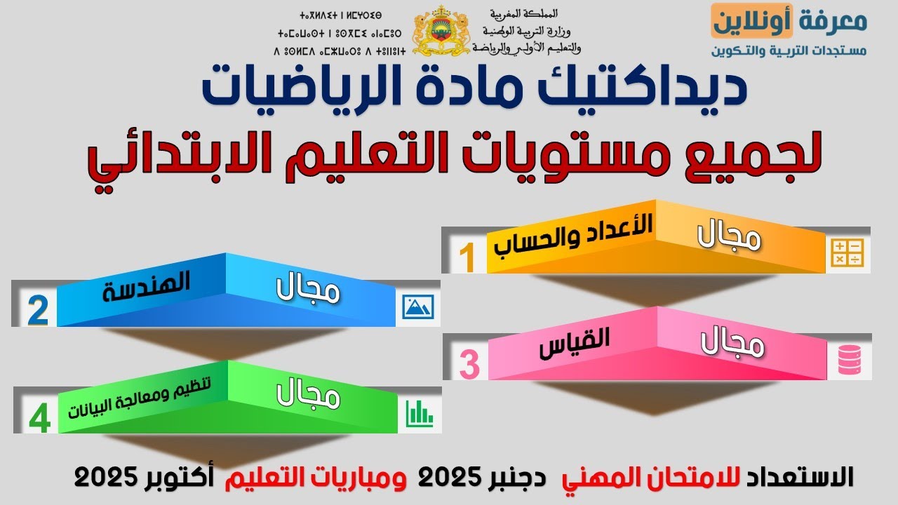 ديداكتيك مادة الرياضيات | جميع المستويات الابتدائية | التحضير للامتحان المهني ومباريات التعليم 2025