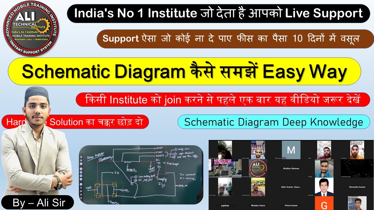 17 Feb 2026 Live support Class by Ali sir || Grow Your Skills Daily CALL Whatsapp - +918851213933