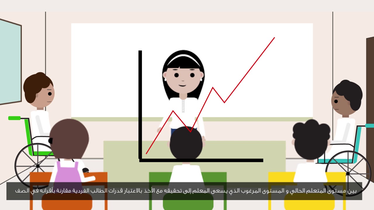 التقييم من أجل التعلّم في فصول التعليم الشامل