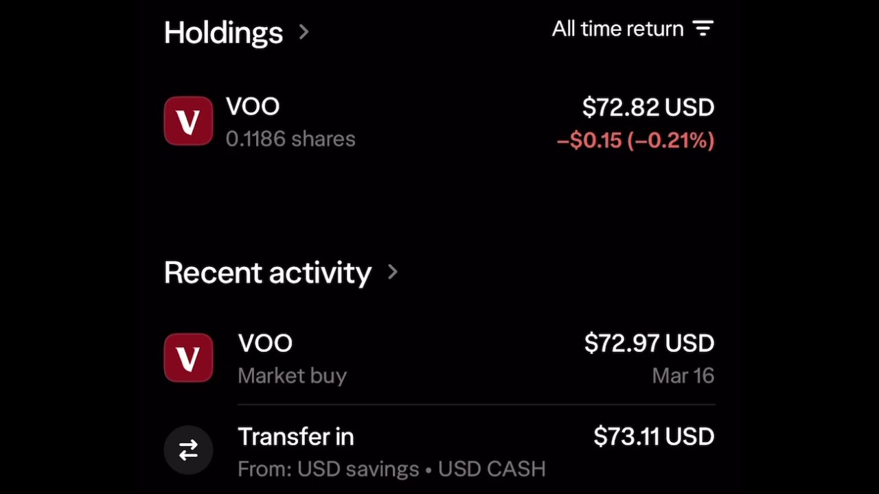 Day 1: Me vs S&P 500 Challenge 