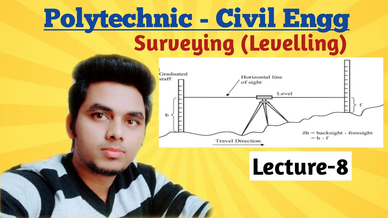 SURVEY(Lecture-8)- Introductionto Levelling @ Ashwini Sharma