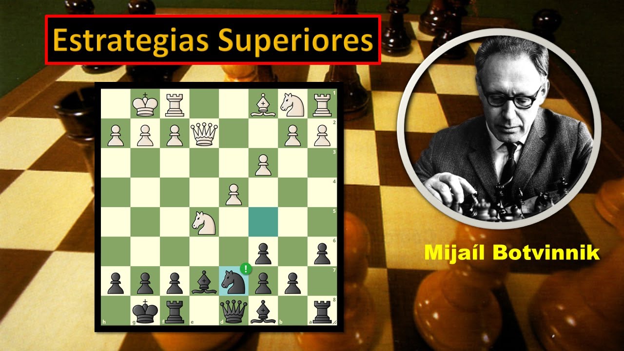 Estrategias Superiores de Botvinnik