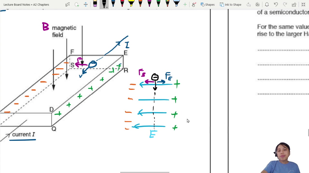 20.4d Ex2 ON17 P42 Q8 Explaining Hall Voltage  | A2 Magnetic Fields | CAIE A Level 9702 Physics