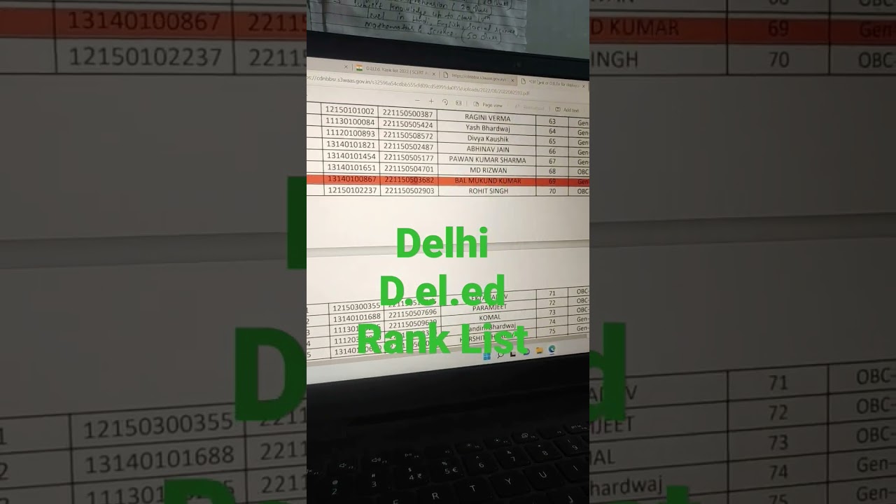 DELHI D.el.ed result 2022 Delhi diet rerult out 2022 Delhi D.EL.ED RESULT