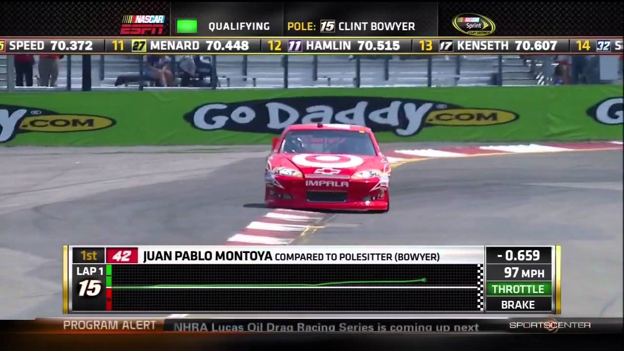 [HD] Juan Pablo Montoya - Watkins Glen 2012 (Pole Record Lap)