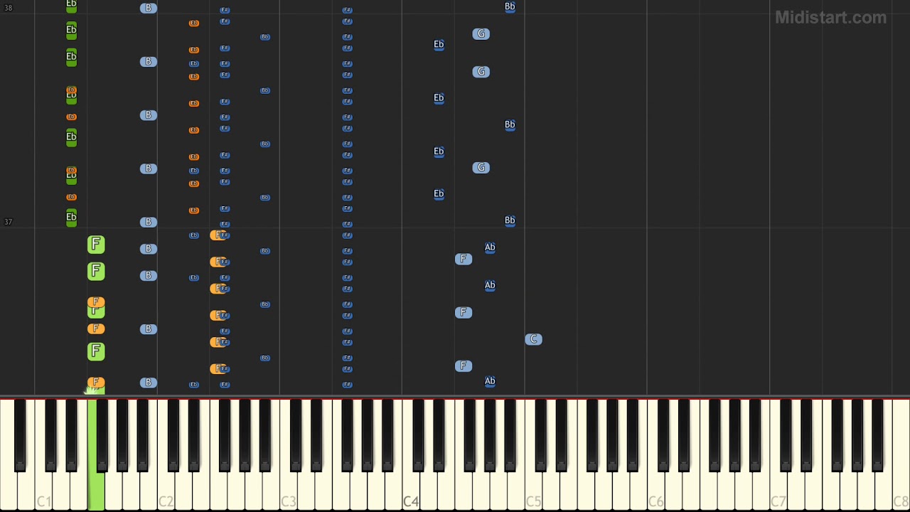 Scatman John - Scatman (Instrumental Tutorial) [Synthesia]