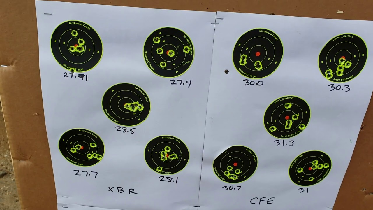 MOAG 2.0 - 6.5 Grendel Ammo Testing - 4 Different Powders - 5 Different Loads