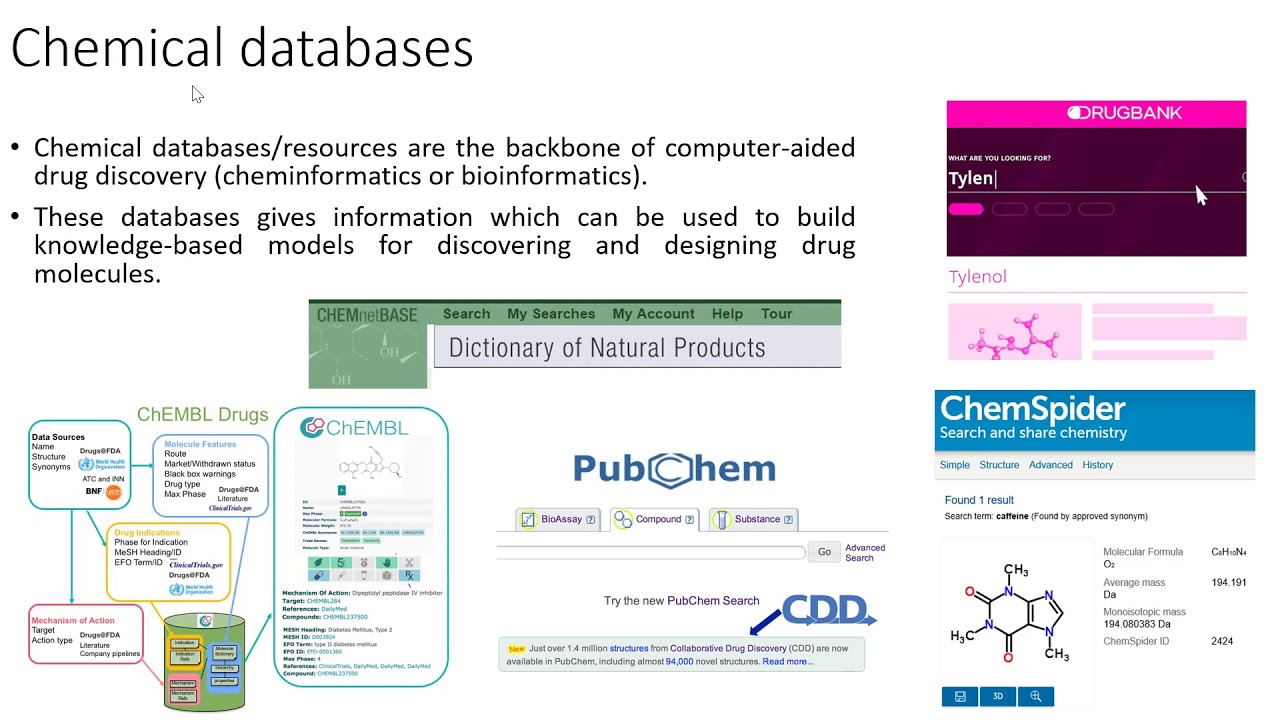 Chemical databases 1