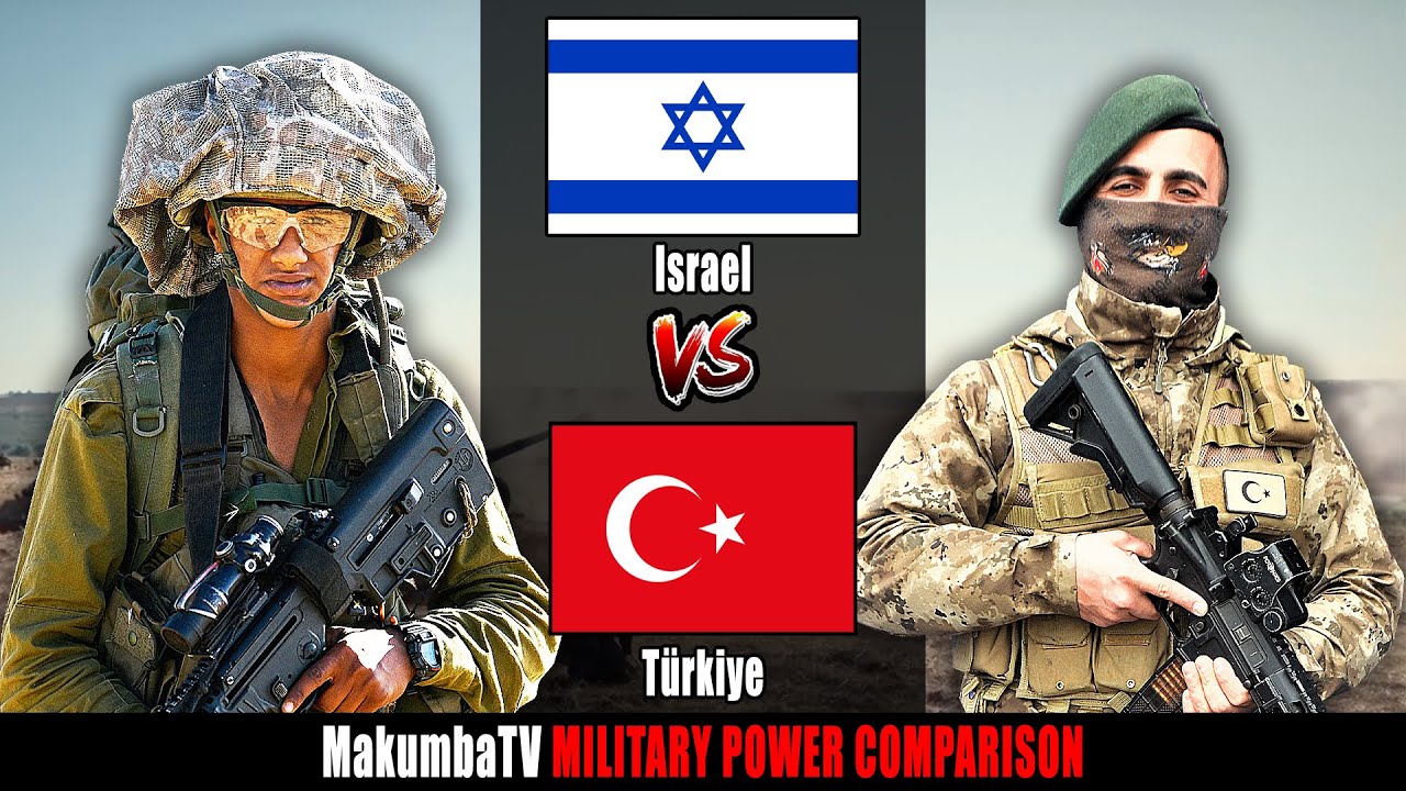Izrael vs Turcja 2024 | Porównanie siły militarnej