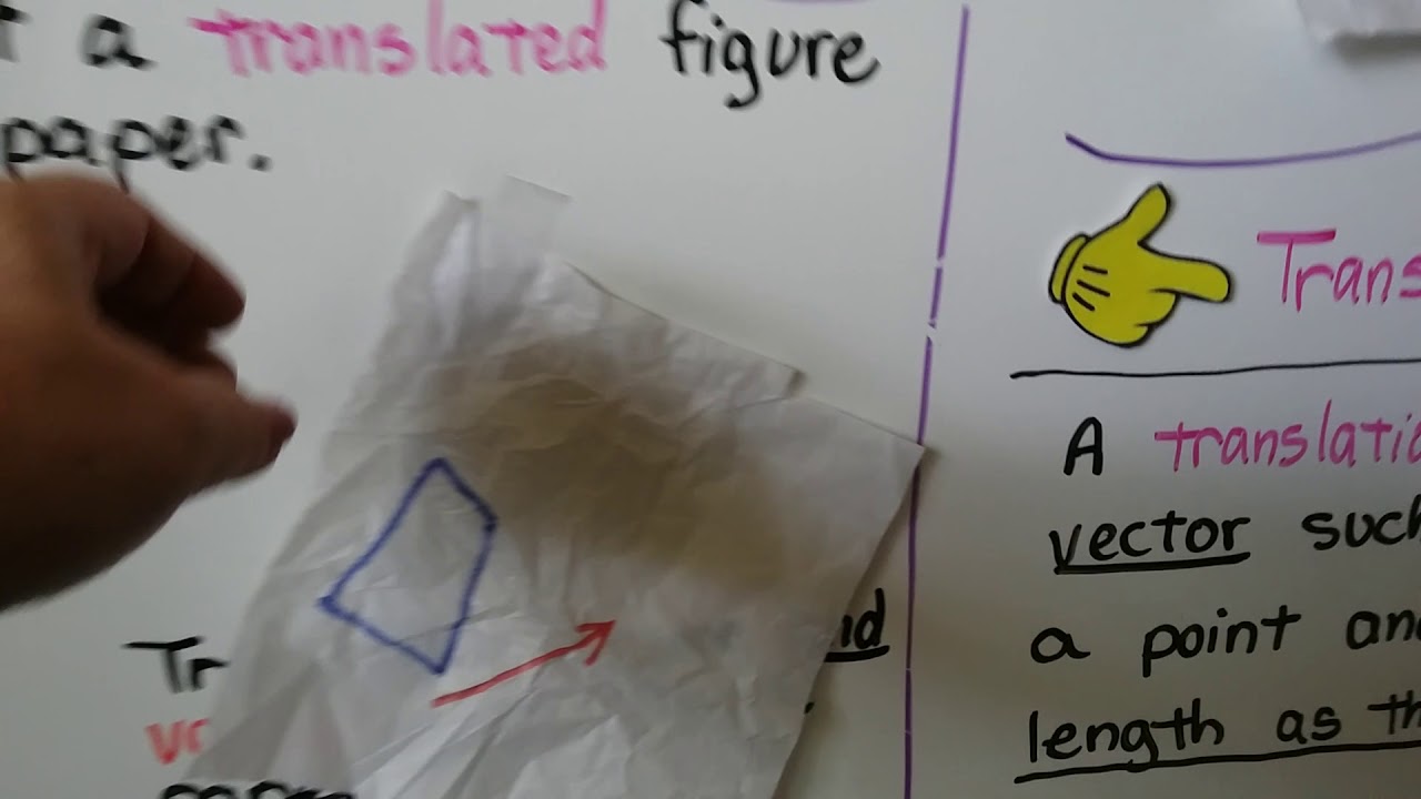 Geometry 9.2a, Identifying Translations