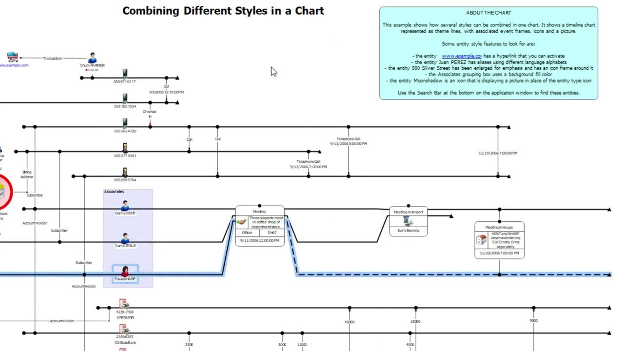 10 - Analyst's Notebook - Getting Started - The Select toolbar