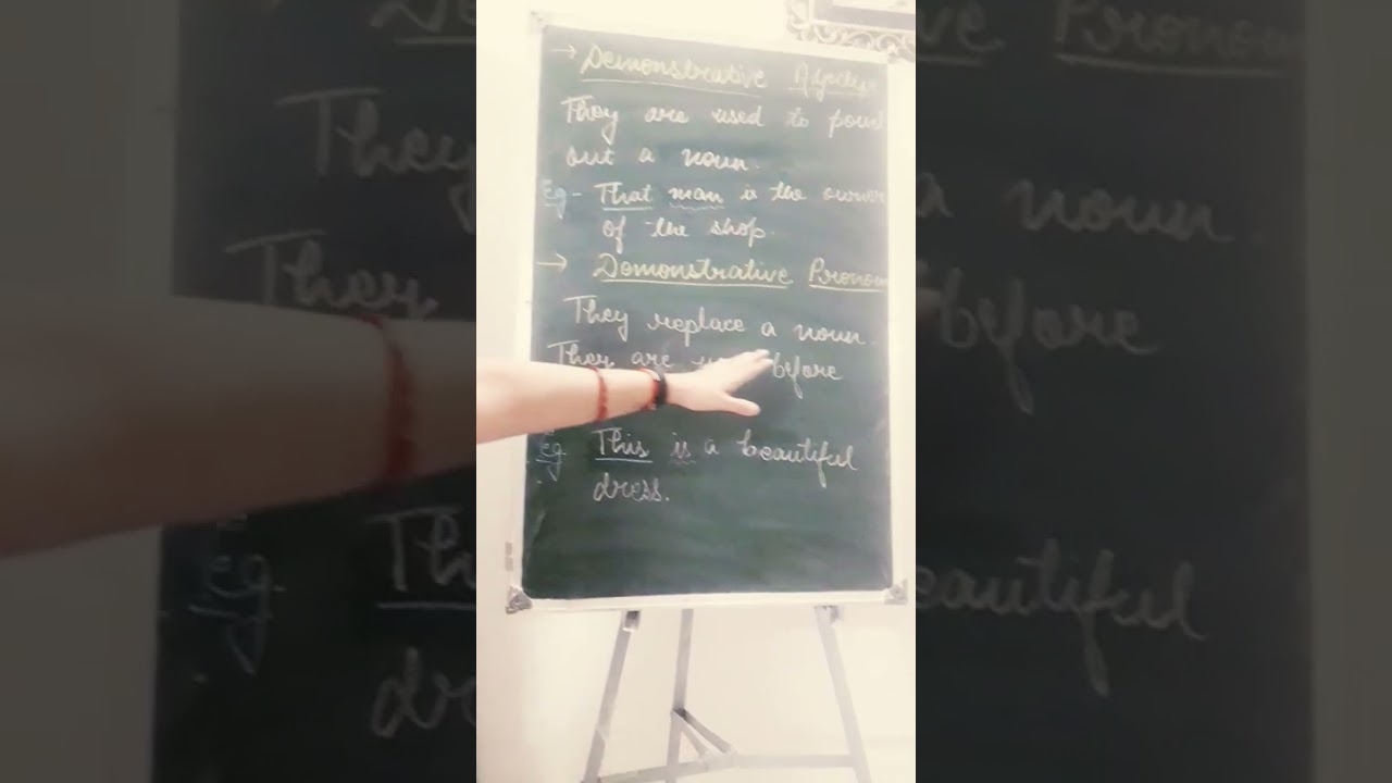 Demonstrative Adjective and Demonstrative pronoun concept..