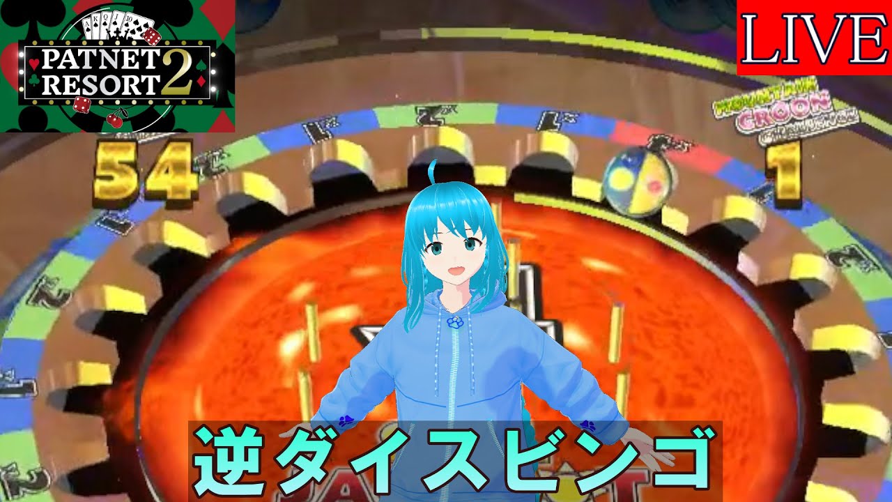 【パトネットリゾート２ / PNR 2　