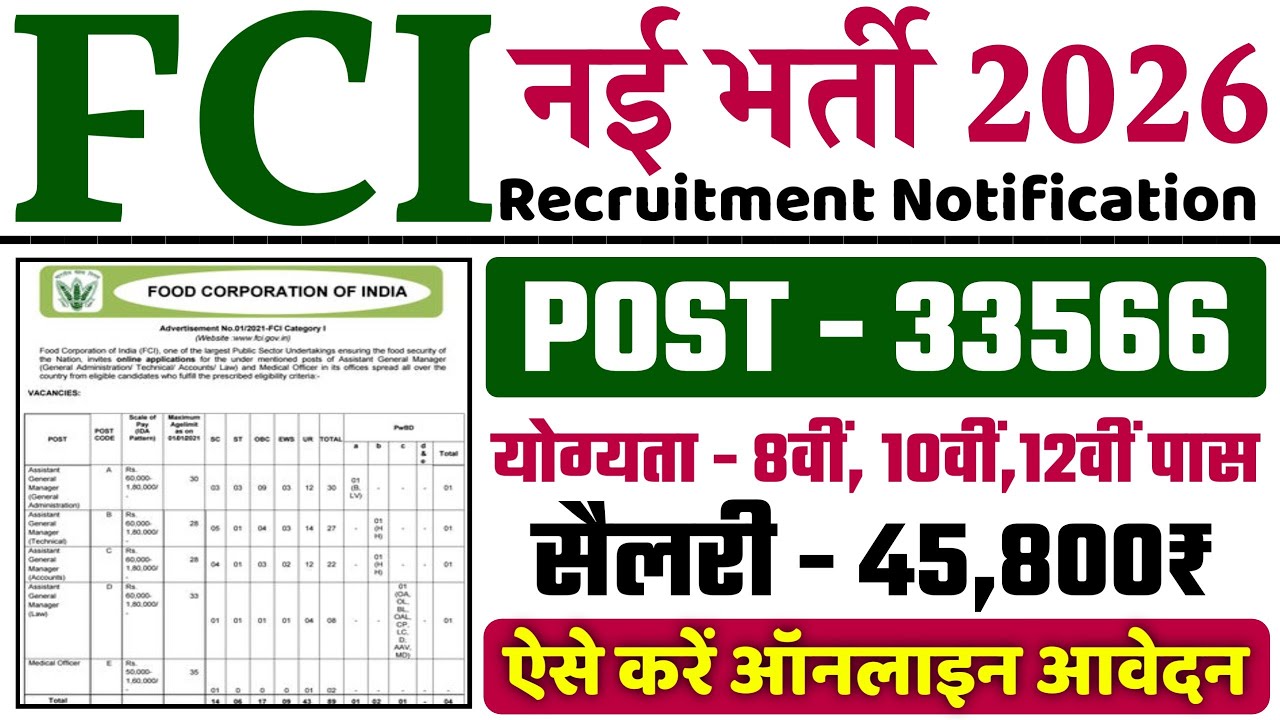 FCI Vacancy 2026 | FCI Recruitment 2026 | FCI New Vacancy 2026 | Food Department Recruitment 2026