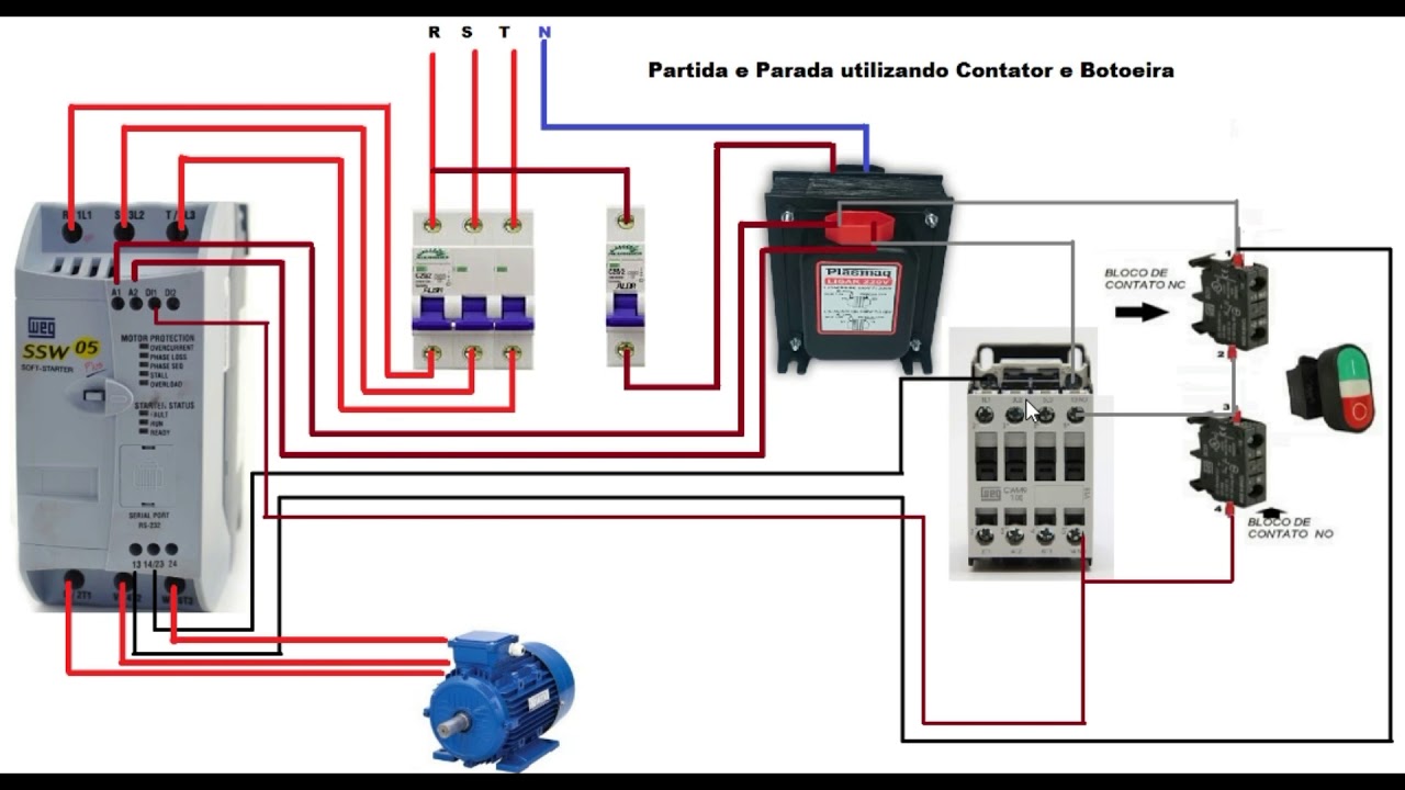 SOFT STARTER SSW05 PARTIDA E PARADA USANDO CONTATOR E BOTOEIRA.